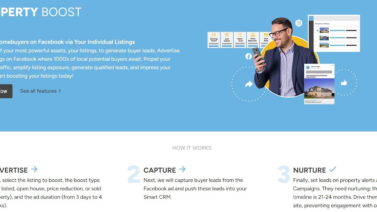 Property Boost — automatic listing amplification on Facebook and other channels